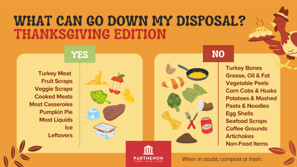 What Can Go Down My Garbage Disposal at Thanksgiving Plumbing Reminders and Tips